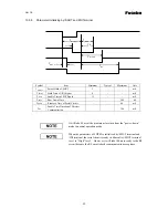 Preview for 64 page of FUTABA FDP03TJ010 Instruction Manual