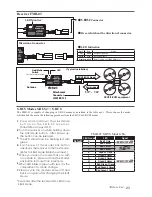 Предварительный просмотр 23 страницы FUTABA FMT-03 Instruction Manual