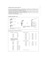 Preview for 4 page of FUTABA FP-137GP Instruction Manual