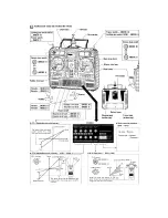 Preview for 5 page of FUTABA FP-137GP Instruction Manual