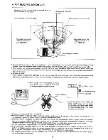 Preview for 11 page of FUTABA FP-2PB Instruction Manual