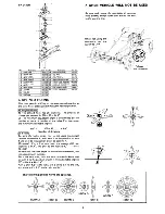 Preview for 15 page of FUTABA FP-2PB Instruction Manual