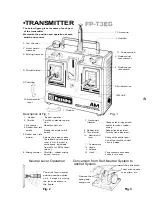 Preview for 5 page of FUTABA FP-3EG Instruction Manual