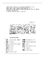 Preview for 2 page of FUTABA FP-3PB Instruction Manual