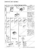 Preview for 4 page of FUTABA FP-3PB Instruction Manual