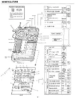 Preview for 16 page of FUTABA FP-3PB Instruction Manual