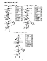 Preview for 18 page of FUTABA FP-3PB Instruction Manual