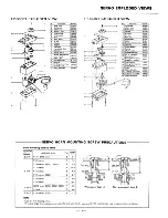 Preview for 19 page of FUTABA FP-3PB Instruction Manual