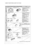 Preview for 4 page of FUTABA FP-3UCP Instruction Manual