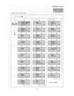 Preview for 9 page of FUTABA FP-3UCP Instruction Manual