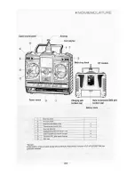 Preview for 41 page of FUTABA FP-3UCP Instruction Manual