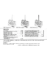 Предварительный просмотр 2 страницы FUTABA FP-5FG Operation Manual