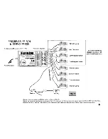 Предварительный просмотр 15 страницы FUTABA FP-5FG Operation Manual