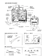 Preview for 3 page of FUTABA FP-6NFK Instruction Manual