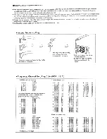 Preview for 8 page of FUTABA FP-6NFK Instruction Manual