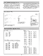 Предварительный просмотр 6 страницы FUTABA FP-6VH Instruction Manual