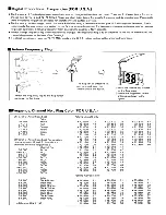 Предварительный просмотр 6 страницы FUTABA FP-7NFK Instruction Manual