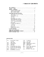 Предварительный просмотр 3 страницы FUTABA FP-7UAF Instruction Manual