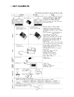 Preview for 4 page of FUTABA FP-7UAF Instruction Manual