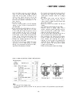 Предварительный просмотр 7 страницы FUTABA FP-7UAF Instruction Manual