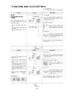 Предварительный просмотр 10 страницы FUTABA FP-7UAF Instruction Manual