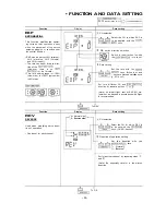 Preview for 11 page of FUTABA FP-7UAF Instruction Manual