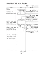 Предварительный просмотр 12 страницы FUTABA FP-7UAF Instruction Manual