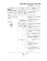 Предварительный просмотр 13 страницы FUTABA FP-7UAF Instruction Manual