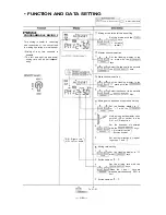 Предварительный просмотр 14 страницы FUTABA FP-7UAF Instruction Manual