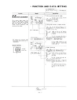 Предварительный просмотр 15 страницы FUTABA FP-7UAF Instruction Manual