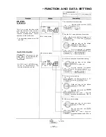 Preview for 19 page of FUTABA FP-7UAF Instruction Manual