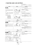 Preview for 20 page of FUTABA FP-7UAF Instruction Manual