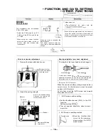 Preview for 21 page of FUTABA FP-7UAF Instruction Manual