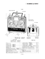 Preview for 24 page of FUTABA FP-7UAF Instruction Manual