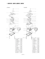 Preview for 25 page of FUTABA FP-7UAF Instruction Manual