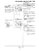 Preview for 15 page of FUTABA FP-7UAFS Instruction Manual