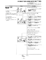 Preview for 21 page of FUTABA FP-7UAFS Instruction Manual