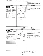 Preview for 24 page of FUTABA FP-7UAFS Instruction Manual