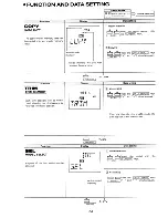 Preview for 26 page of FUTABA FP-7UAFS Instruction Manual