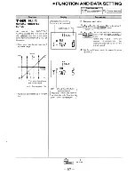 Preview for 29 page of FUTABA FP-7UAFS Instruction Manual