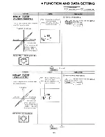 Preview for 33 page of FUTABA FP-7UAFS Instruction Manual