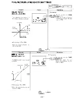 Preview for 34 page of FUTABA FP-7UAFS Instruction Manual