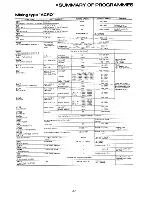 Preview for 43 page of FUTABA FP-7UAFS Instruction Manual