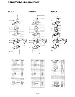 Preview for 53 page of FUTABA FP-7UAFS Instruction Manual