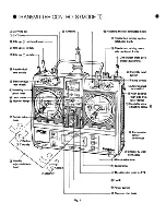 Preview for 28 page of FUTABA FP-8GHP Instruction Manual