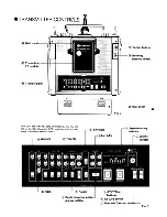 Preview for 29 page of FUTABA FP-8GHP Instruction Manual