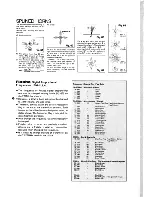 Preview for 30 page of FUTABA FP-8GHP Instruction Manual