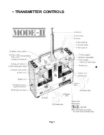 Preview for 5 page of FUTABA FP-8JN Instruction Manual