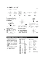 Preview for 18 page of FUTABA FP-8SGAP Instruction Manual