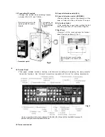 Preview for 10 page of FUTABA FP-8SSAP Instruction Manual